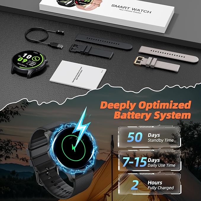 Smart Watch for Men Women Fitness Tracker: Waterproof Bluetooth Call Answer/Make Smart Watches for Android/iPhone Digital Mens Smartwatch Activity Pedometer Heart Rate SpO2 Monitor 120+ Sports Model