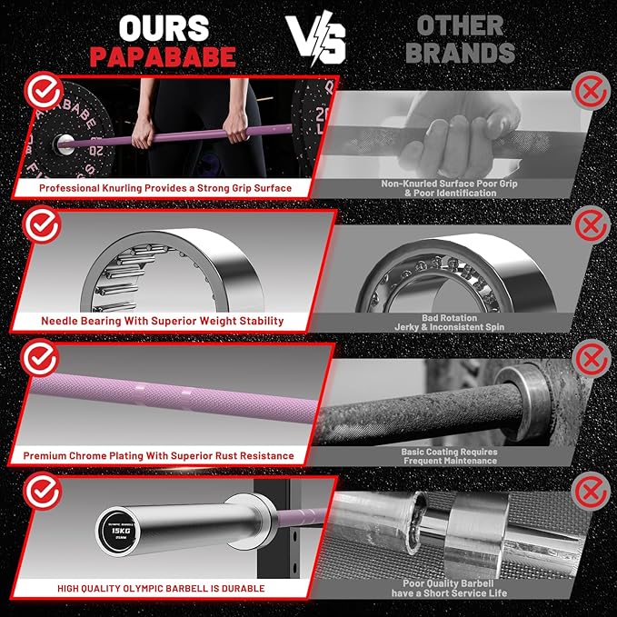 PAPABABE Olympic Barbell, 4ft/5ft/6ft/6.5ft Straight Barbell for Strength Training and Technique Adjusting, 2 inch Womens Olympic Bar with Moderate Knurling For Bench Press, Squats Curls Deadlifts Weightlifting