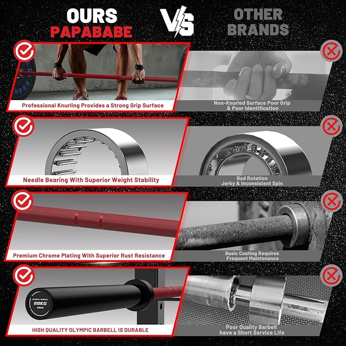 7FT Olympic Barbell 45 lb Barbell 2 INCH 1000lbs/1500lbs Capacity Olympic Bar with Moderate Knurling For Squats Curls Deadlifts