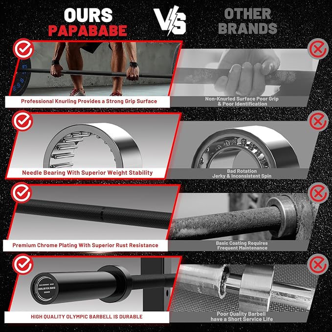 PAPABABE Olympic Barbell, 4ft/5ft/6ft/6.5ft Straight Barbell for Strength Training and Technique Adjusting, 2 inch Womens Olympic Bar with Moderate Knurling For Bench Press, Squats Curls Deadlifts Weightlifting