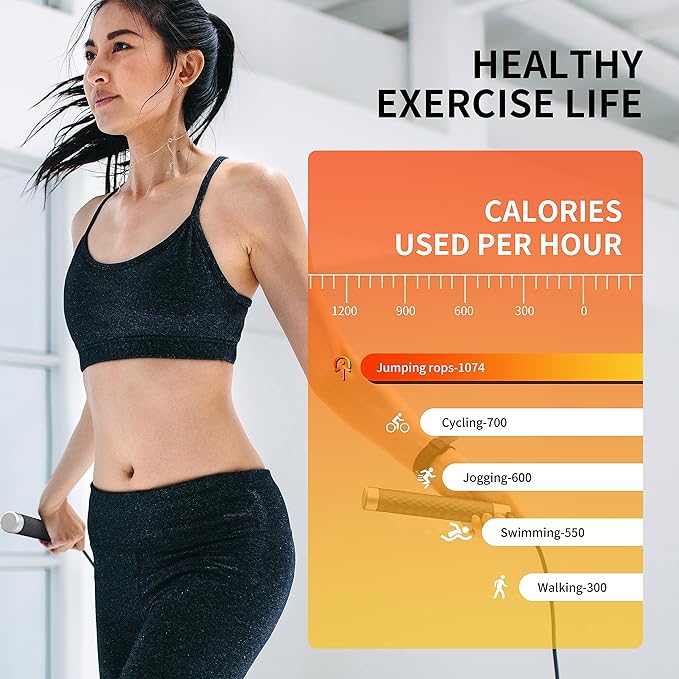 PROIRON Jump Rope Double Weighted Skipping Rope 360° Swivel Ball Bearings Tangle-Free Double Fat Burning with Aluminum Handle Heavy Jump Rope for Endurance Weight Lose Crossfit MMA Cardio & Workouts