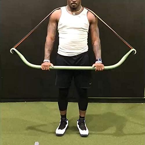 Gorilla Bow Gorilla Fitness Resistance Bands
