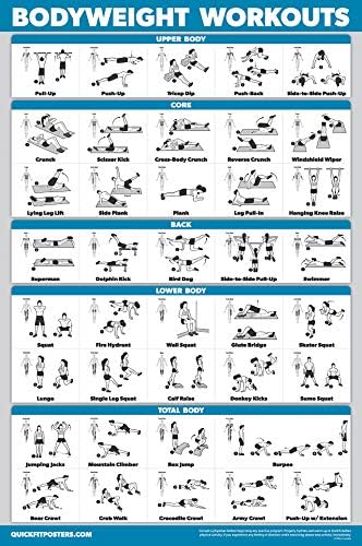Palace Learning 4 Pack - Dumbbell Workouts + Bodyweight Workouts + Stretching Exercises + Kettlebell - Set of 4 Workout Charts (18” x 24”, LAMINATED)