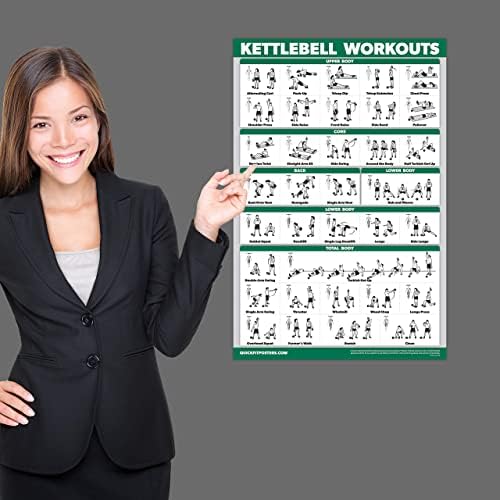 Palace Learning QUICKFIT Kettlebell Workout Exercise Poster | Illustrated Guide | Kettle Bell Routine (Laminated, 18" x 24")