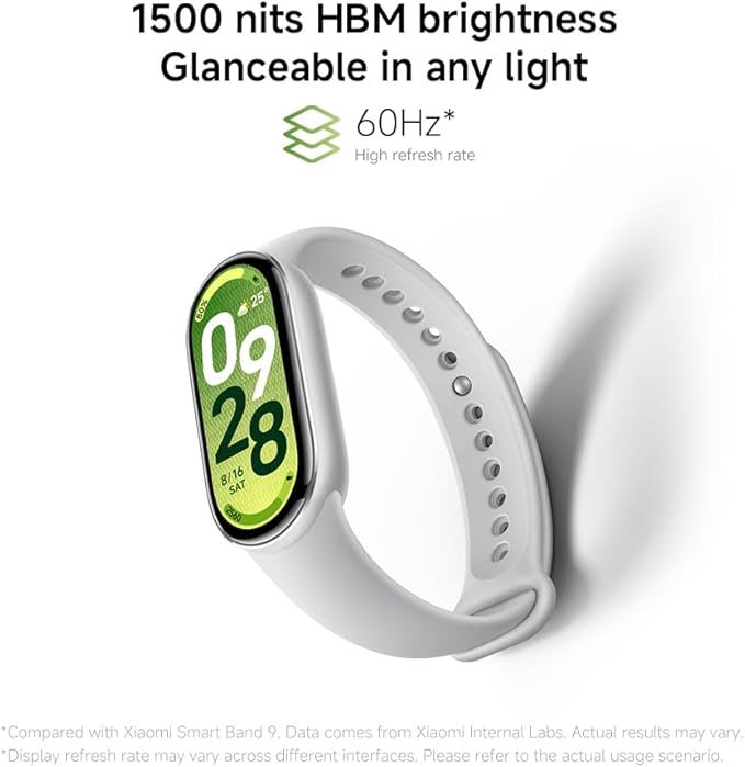 XIAOMI Mi Smart Band 10 (2025) Global Version - 1.72" AMOLED Display | 21 Days Battery Life | Touchscreen, Multi-Sport Tracker, Activity Tracker, Heart Rate Monitor | BT5.4 - (Midnight Black)