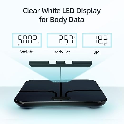 Fitdays Smart Scale for Body Weight and Fat Percentage FSA&HSA Eligible, 8-Electrode Digital Bathroom Scale with BMI, Body Fat & Muscle Mass to 28 Body Composition and Printable Body Analysis Report