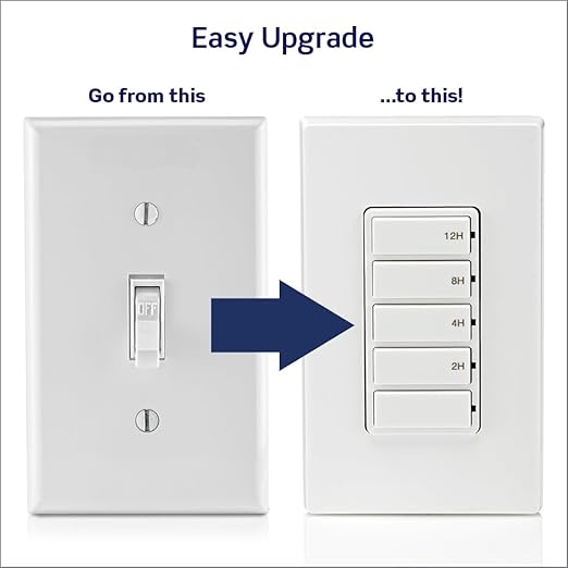 Leviton Countdown Timer Switch for household lights, heaters and exhaust fans, 2-4-8-12 hour, No Neutral Wire Required, Single Pole, 15A, 1/2 HP/9.8A Fan/Motor, DT112-1LW, White