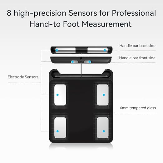 Fitdays Smart Scale for Body Weight and Fat Percentage FSA&HSA Eligible, 8-Electrode Digital Bathroom Scale with BMI, Body Fat & Muscle Mass to 28 Body Composition and Printable Body Analysis Report