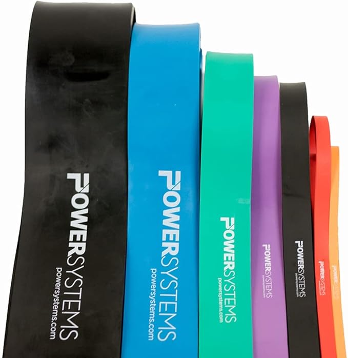 Power Systems Strength Band