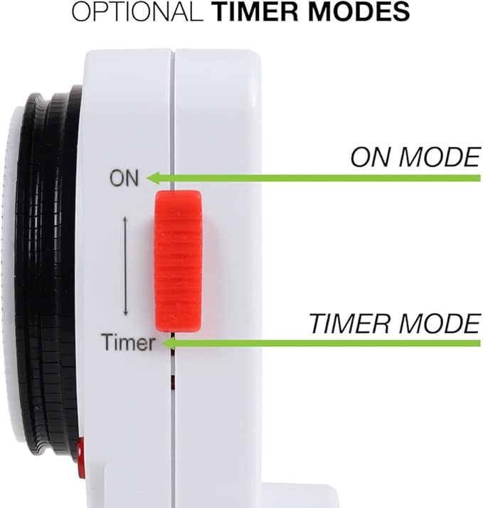 Grow1 Dual Outlet Mechanical Timer 24 Hour Hydroponics Grow Light Timers Electrical Outlets, Universal Wall Plug 3-Prong Grounded Outlet, UL Listed, 120v