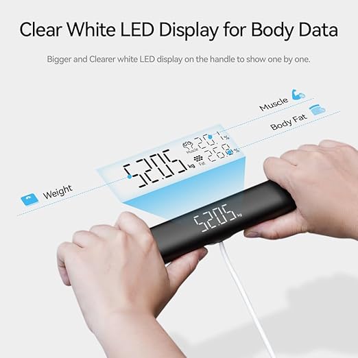 Fitdays Smart Scale for Body Weight and Fat Percentage FSA&HSA Eligible, 8-Electrode Digital Bathroom Scale with BMI, Body Fat & Muscle Mass to 28 Body Composition and Printable Body Analysis Report