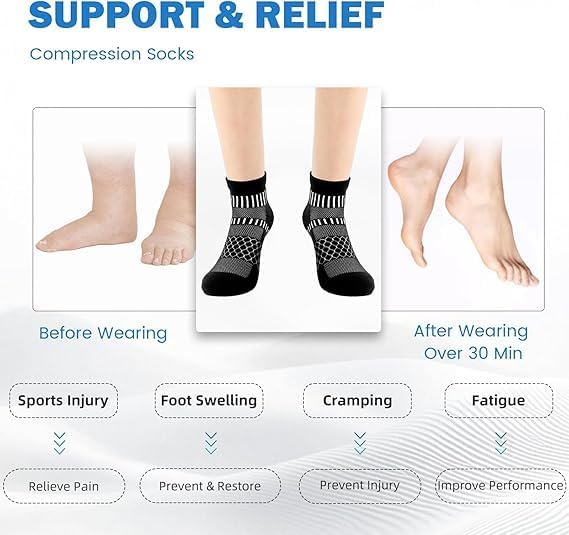 IRAMY Ankle Compression Socks for Men Women Cushioned Running Athletic Socks Plantar Fasciitis Relief 2/4/6 Pairs