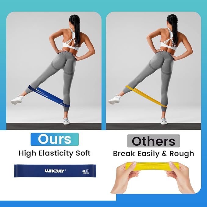 WIKDAY Resistance Bands for Working Out Exercise Loop Bands Workout Bands Set for Men Women Body Stretching, Crossfit Training, Home Workout, Physical Therapy, Booty Legs, Set of 5
