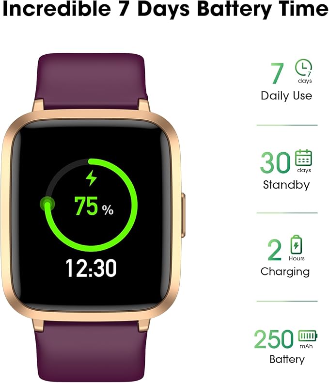 LIVIKEY Fitness Tracker Watch with Heart Rate Monitor, Activity Tracker with Pedometer, Sleep Monitor, Calories & Step Counter, IP68 Waterproof Smart Watches for Women Men Fitness Watch for Sports