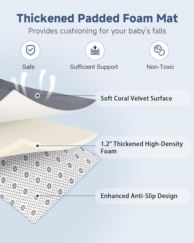 Thick Baby Play Mat for Floor,59 x 71 Playpen Mat,Large Tummy Time Foam Mats,Soft Support & Plush Feel Nursery Rug,Easy Care with Non-Slip Cushioned for Infant,Kids and Toddler Crawling,Dark Grey