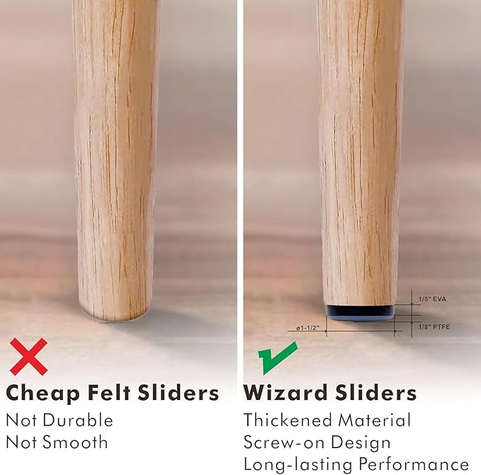 Screw on Furniture Sliders, 20PCS 1-1/2" PTFE Chair Sliders, Chair Leg Floor Protectors for Carpeted & Hardwood Floors, Furniture Pads for Wooden Chairs Tables Foot Legs,Ruby Sliders for Chair Leg