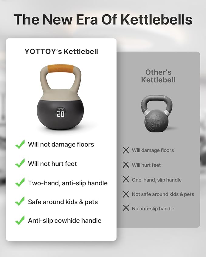 YOTTOY Soft Kettlebell with Leather Handle – Anti-Slip Sweat-Absorbing Grip, Home Gym Kettlebell Weights for Strength Training, Safe Neoprene Kettlebell for Women & Men