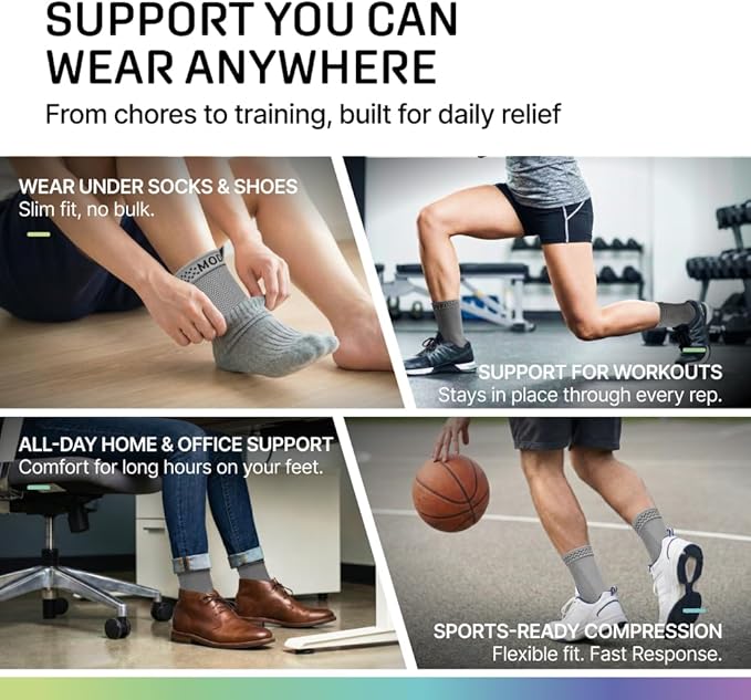 Modvel Ankle Brace for Women & Men - Compression Ankle Sleeve & Foot Brace, Right Left Ankle Support for Sprained Ankle, Achilles Tendonitis, Plantar Fasciitis Relief, Running Basketball Soccer