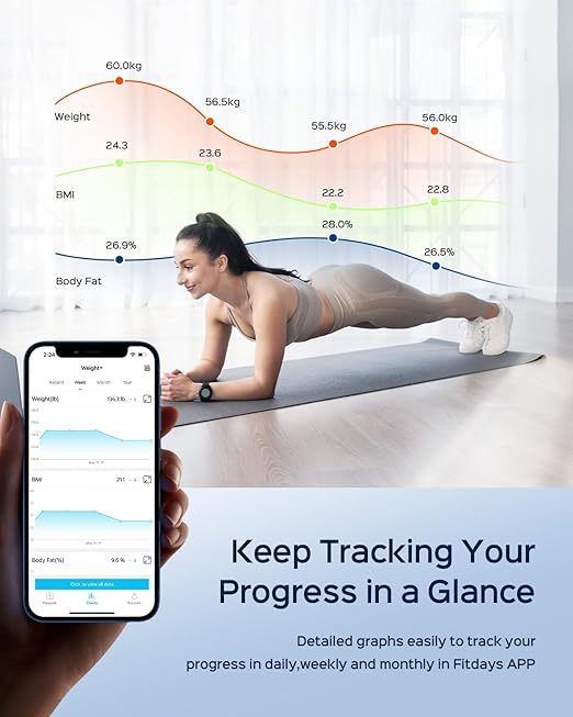 Body Health Pod Scale, Scale with Apple Watch Sync, 8-Electrode Body Composition Analyzer 29 Metrics, Body Fat Muscle Mass Visceral Fat Segmental Analysis BMI, FSA&HSA Eligible, Multi-User