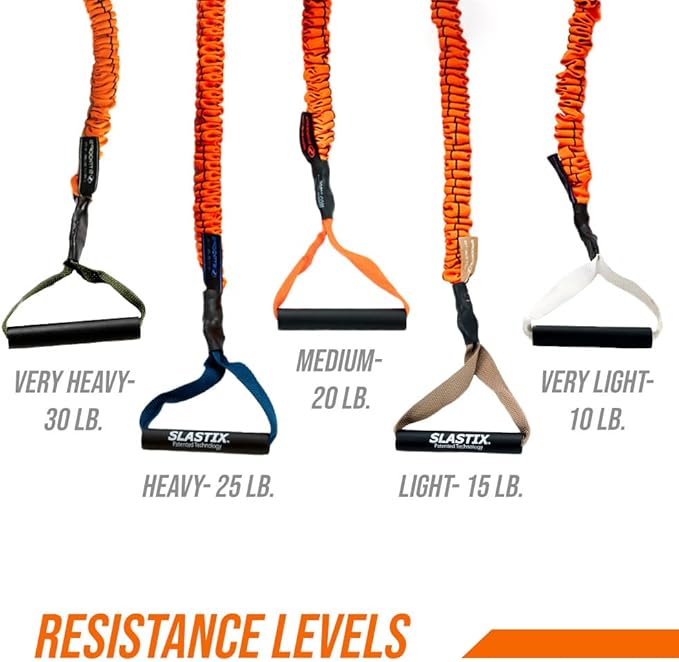 Stroops Slastix Toner Resistance Bands with Handles | Safe Sleeve Exercise Bands for Strength Training, Full Body Workouts, and Home Gym Fitness