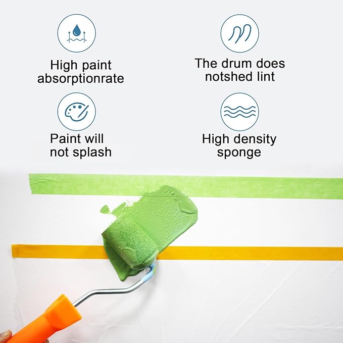 15 Pieces Paint Roller Cover, 6 inch Foam Roller Covers, High Density Foam Paint Rollers, Mini Paint Roller Kit for Painting Walls, Ceilings, Cabinets, Cupboards, Doors
