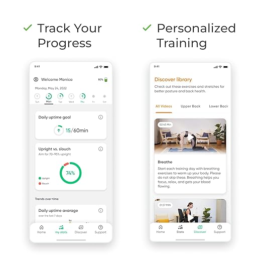 Upright GO 2 Premium | Smart Posture Trainer & Tracker for Women & Men with App