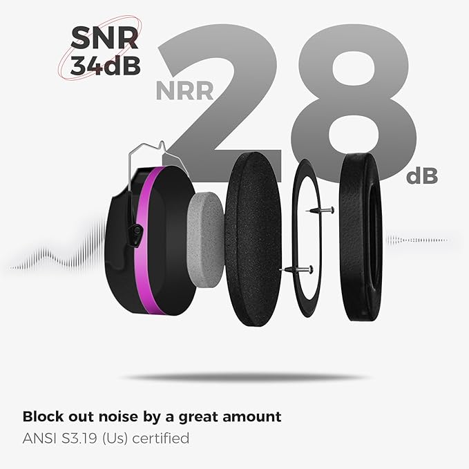 ProCase Noise Reduction Ear Muffs, Sound Proof Ear Protection, NRR 28dB Noise Cancelling Headphones for Adults Kids Autism, Hearing Protection for Shooting Gun Range Mowing -Purple