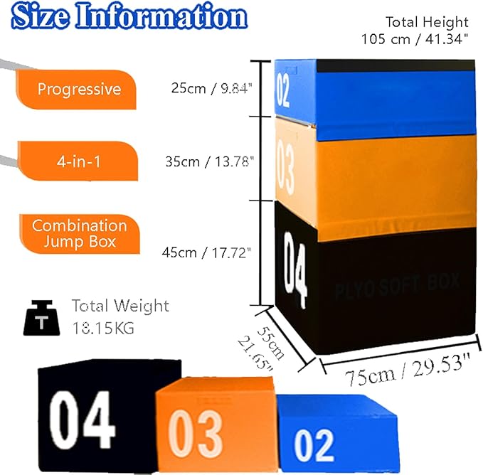 4-in-1 Plyometric Jump Box Set, Height-Adjustable Soft Foam Plyo Boxes for Stackable Home Gym & Commercial Training | Non-Slip Exercise Equipment for Kids & Adults(Size:75 * 55 * 105cm)