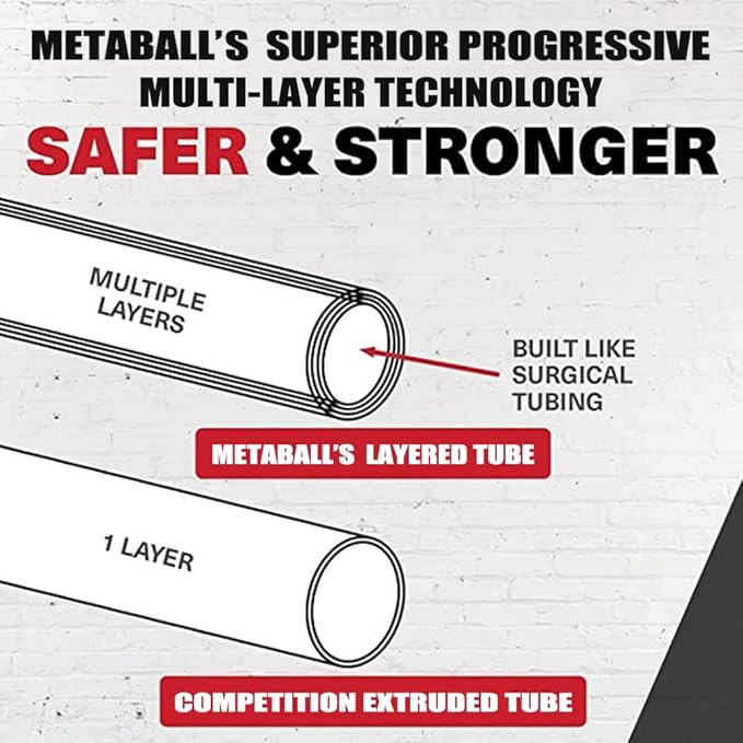 Stable Push Up Bars Resistance Band Power Push Up Plus with 24 Resistance Levels Training Back, Shoulder, Chest and Arm Muscles Equipment