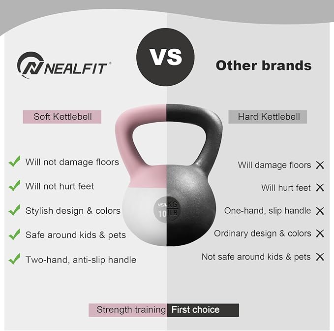 Soft Kettlebell 5LB/10LB/15LB/20LB/25LB, Kettlebells for Home Gym Strength Training, Anti-Slip Fitness Weights for Men Women