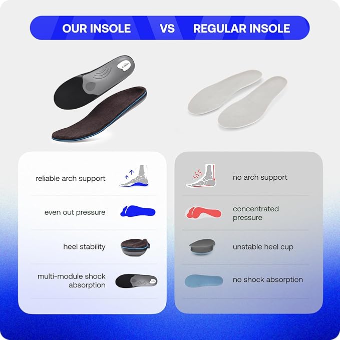 VALSOLE 250+lbs Winter Thermal Wool Insoles for Men Women,Plantar Fasciitis Orthotics Insert,for Flat Feet,High Arch,Foot Pain,Standing All Day Boot Work Shoe Warm Insoles(253mm)