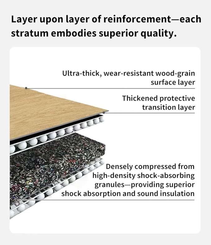 Goodhoily Wood Grain Solid Rubber Floor Mat, 19.7 x 19.7 Inch, 3/5 Inch Heavy Duty Strength Training Equipment Shock Absorbing Pad (1, Light Oak Wood Grain Solid Rubber mat)