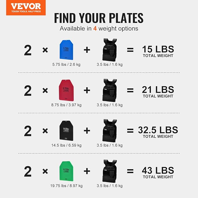VEVOR Weight Vest Plates, 5.75/8.75/14.5/19.75 LB Pairs, Premium Steel Weighted plates, Additional Weight for Weight Vests, for Strength Training, Running, Fitness, Heavy Workouts