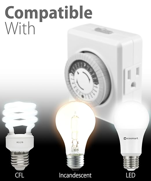 Fosmon 24-Hour Dual Timers Outlets for Electrical Outlets, Plug in Light Timer Programmable Indoor, Electric Plug for Lamp, Reptile, Grow and Christmas Light, Grounded, 3 Prong/15A/1875W