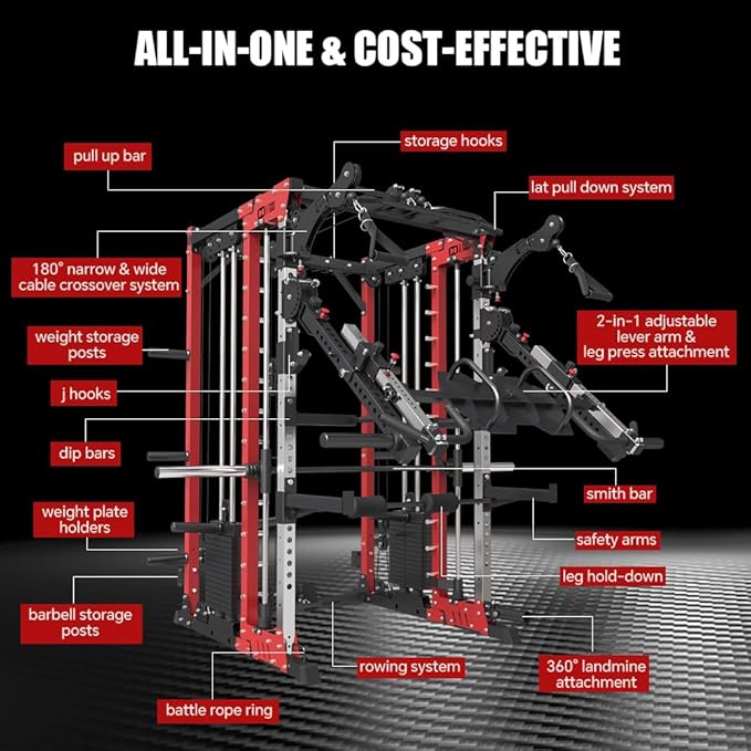 Commercial Smithe Machine with Dual Weight Stacks, Power Cage Squat Rack with Lever Arm & Leg Press Attachment, Multi-Function Linear Bearing Cable Crossover Machine for Home Gym