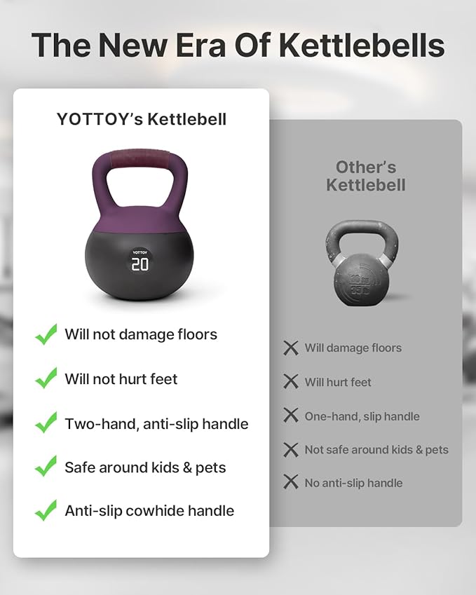 YOTTOY Soft Kettlebell with Leather Handle – Anti-Slip Sweat-Absorbing Grip, Home Gym Kettlebell Weights for Strength Training, Safe Neoprene Kettlebell for Women & Men