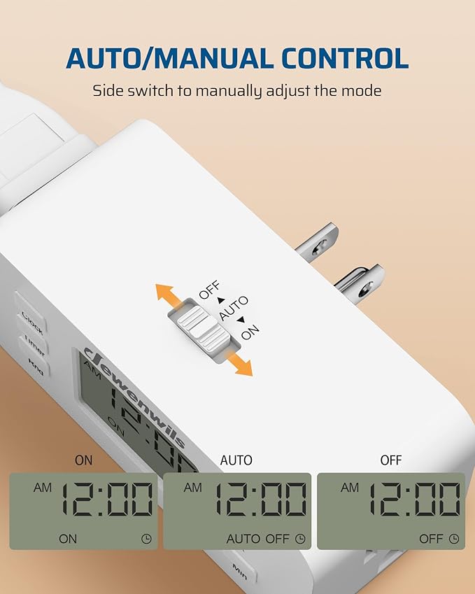 DEWENWILS 24 Hour Programmable Digital Timer Outlet, Timers for Electrical Outlets, Indoor Light Timers for Lamp Fan Aquarium, 2 Grounded Outlet, 125V/15A Resistive/1000W Tungsten, 3 Prong, 1 Pack