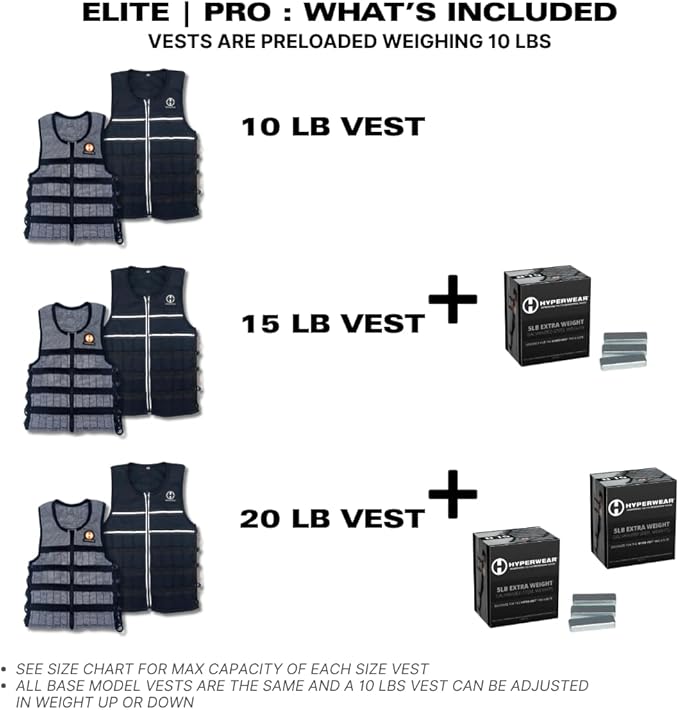 Hyperwear HyperVest ELITE Adjustable Weighted Vest for Women and Men — Thin Steel Weights, Stretch CORDURA Fabric — Weight Vest for Walking, Running, Strength Training