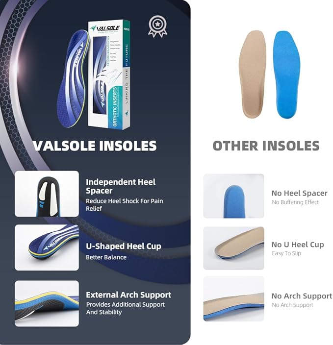 VALSOLE Plantar Fasciitis Arch Support Insoles,210lbs+ Heavy Duty Support Pain Relief Orthotics,High Arch Insoles,for Flat Feet,Arch Pain,Heel Pain Comfort Insoles,Work Boot Shoe Insole for Men Women