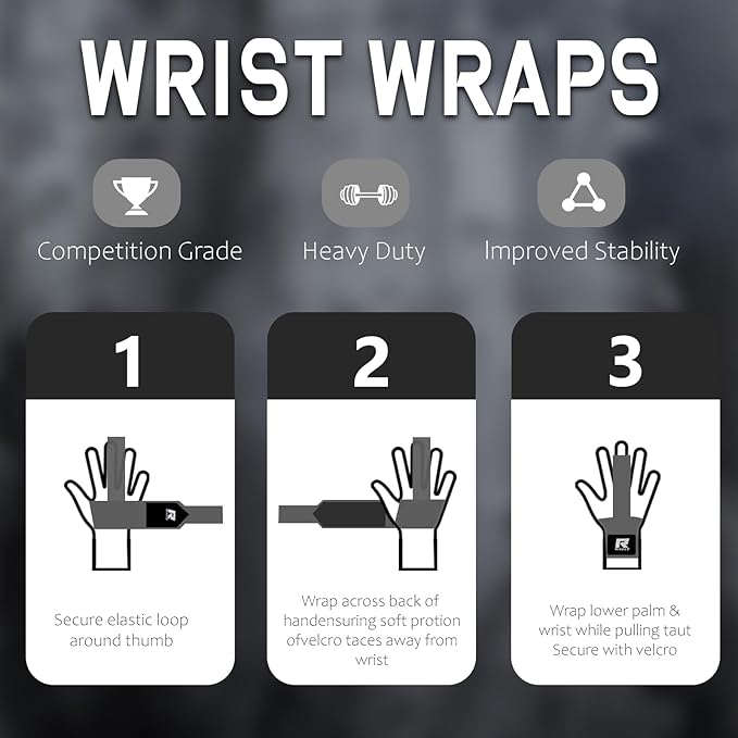 RitFit Wrist Wraps, Wrist Straps for Weightlifting, Wrist Support for Working Out, Bodybuilding, MMA, Powerlifting, Strength Training, Men & Women