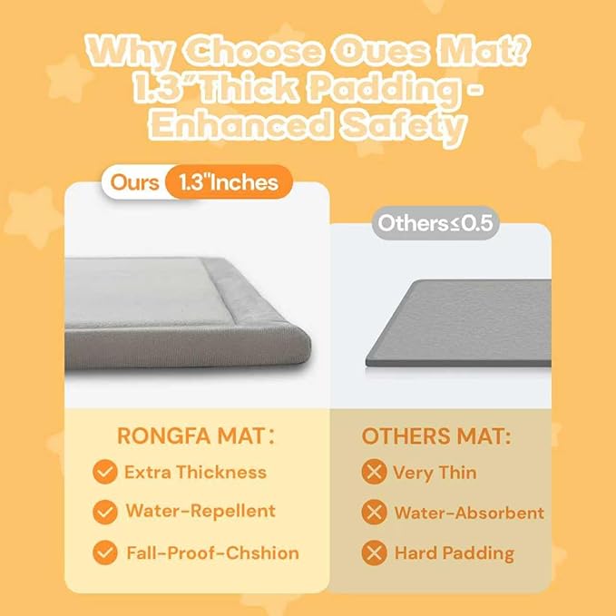 RONGFA Baby Play Mat for Floor,1.3" Thick Elasti-Foam Playpen Mat for Tummy Time, Easy Care with Non-Slip Cushioned for Infant,Kids and Toddler Crawling