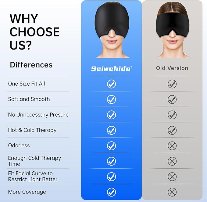 Migraine Relief Cap Headache Relief Cap Hat Head Ice Pack Wrap Migraine Cold Cap Ice Hat for Migraines Headache Tension Stress Hangover Cap Ice Beanie Cooling Gel Cap Women Men Gift
