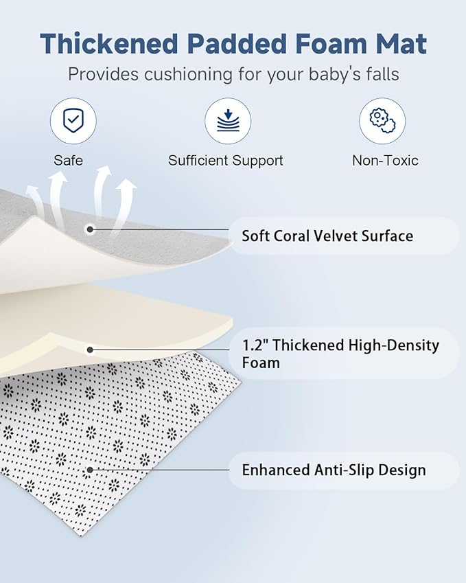 SEPARO Thick Baby Play Mat for Floor,Padded Foam 59x59 Playpen Mat,Ultra Soft Support&Plush Feel Nursery Rug,Non Slip for Toddler, Infants,Kids Play,Yoga,Baby Crawling,Tummy Time(Light Grey)