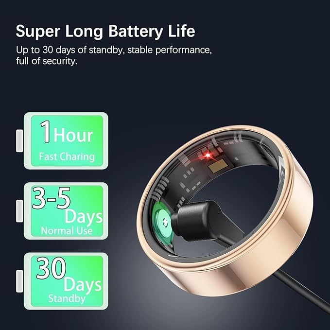 FKGZJF Smart Rings for Women Men, Fitness Ring with Heart Rate, Blood Oxygen, HRV, Stress, Sleep Tracker, Step Tracker, No Subscription Fee, lP68 Waterproof Smart Ring for iPhone & Android (Gold 8#)