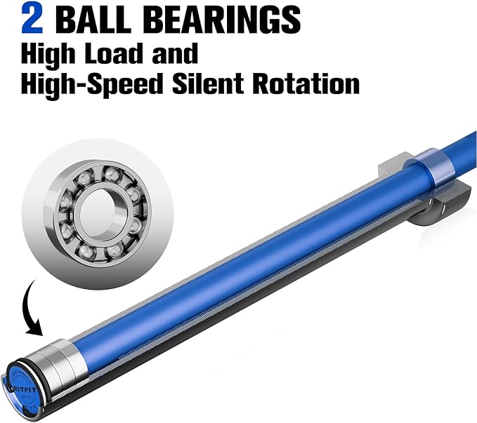 RitFit Elite 7ft Olympic Barbell, Robust 45lb Barbell for Weightlifting and Powerlifting, Superior Olympic Bar with Exceptional 500lbs Load Capacity, Weight Bar for 2” Standard Plates