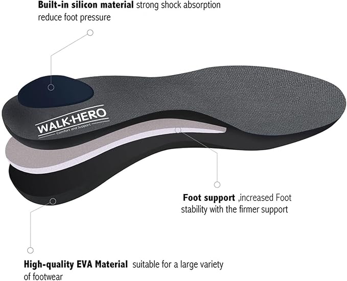 Plantar Fasciitis Feet Insoles Arch Supports Orthotics Inserts Relieve Flat Feet, High Arch (Mens 12-12 1/2 | Womens 14-14 1/2)