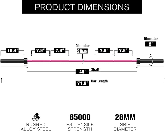 RitFit Barbell Weight Set - 4/6FT Olympic Barbell with Weight Plates (55-115LB Total) - Weightlifting Equipment for Squats, Curls, Deadlifts, Presses, Hip Thrusts