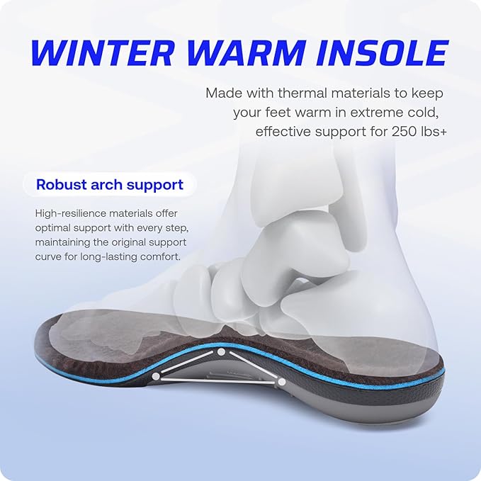 VALSOLE 250+lbs Winter Thermal Wool Insoles for Men Women,Plantar Fasciitis Orthotics Insert,for Flat Feet,High Arch,Foot Pain,Standing All Day Boot Work Shoe Warm Insoles(244mm)