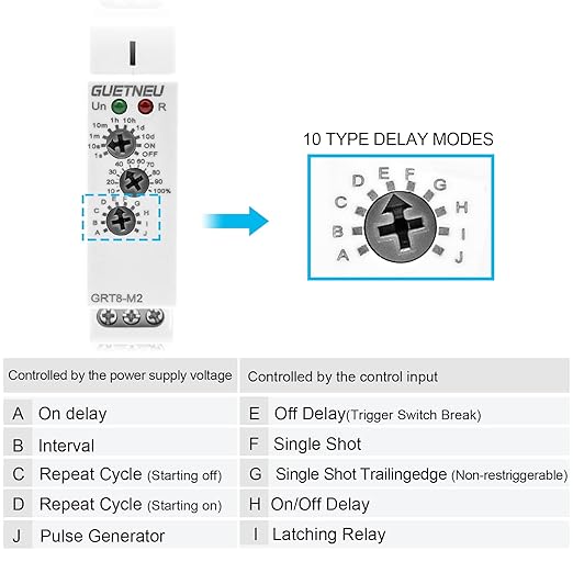 Relay 12V, Timer Relay Delay Off Trigger, Off Delay Timer with 10 Function Choices, Wide Voltage Multifunctional Relays for Electric Appliances, XS-SJ-M2-AC/DC12V~240V, 35mm DIN Rail Mounting