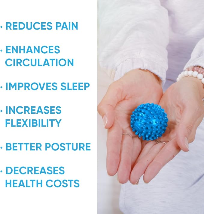 Dr. Cohen's acuball-Mini - Heatable Deep Tissue Massage Ball - Trigger Point Massage Therapy for Myofascial Release - Spiky Foot & Back Massager Ball for Targeted Pain Relief (Pack of 2)